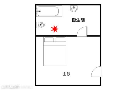 床側靠廁所|【風水特輯】臥室床鋪14大禁忌 